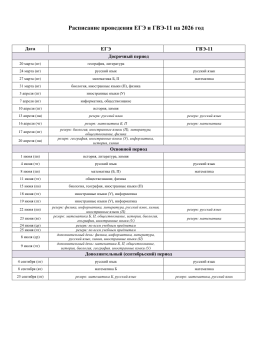 Расписание проведения ЕГЭ и ГВЭ-11 в 2026 году